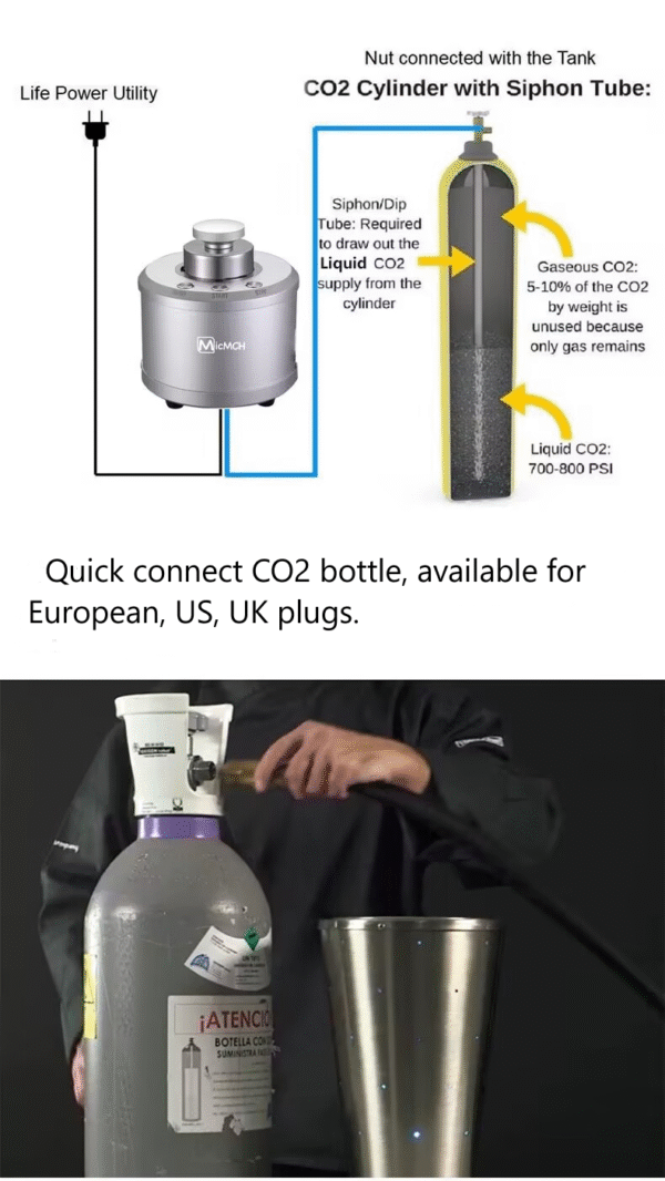 Micro Dry Ice Machine - Image 4